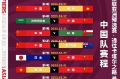 前瞻： 轻取智利显露冠军相，巴西队下一战迎战阿根廷巅峰对决